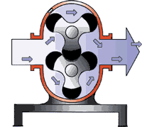 罗茨鼓91久久婷婷国产麻豆精品电影 罗茨鼓91久久婷婷国产麻豆精品电影